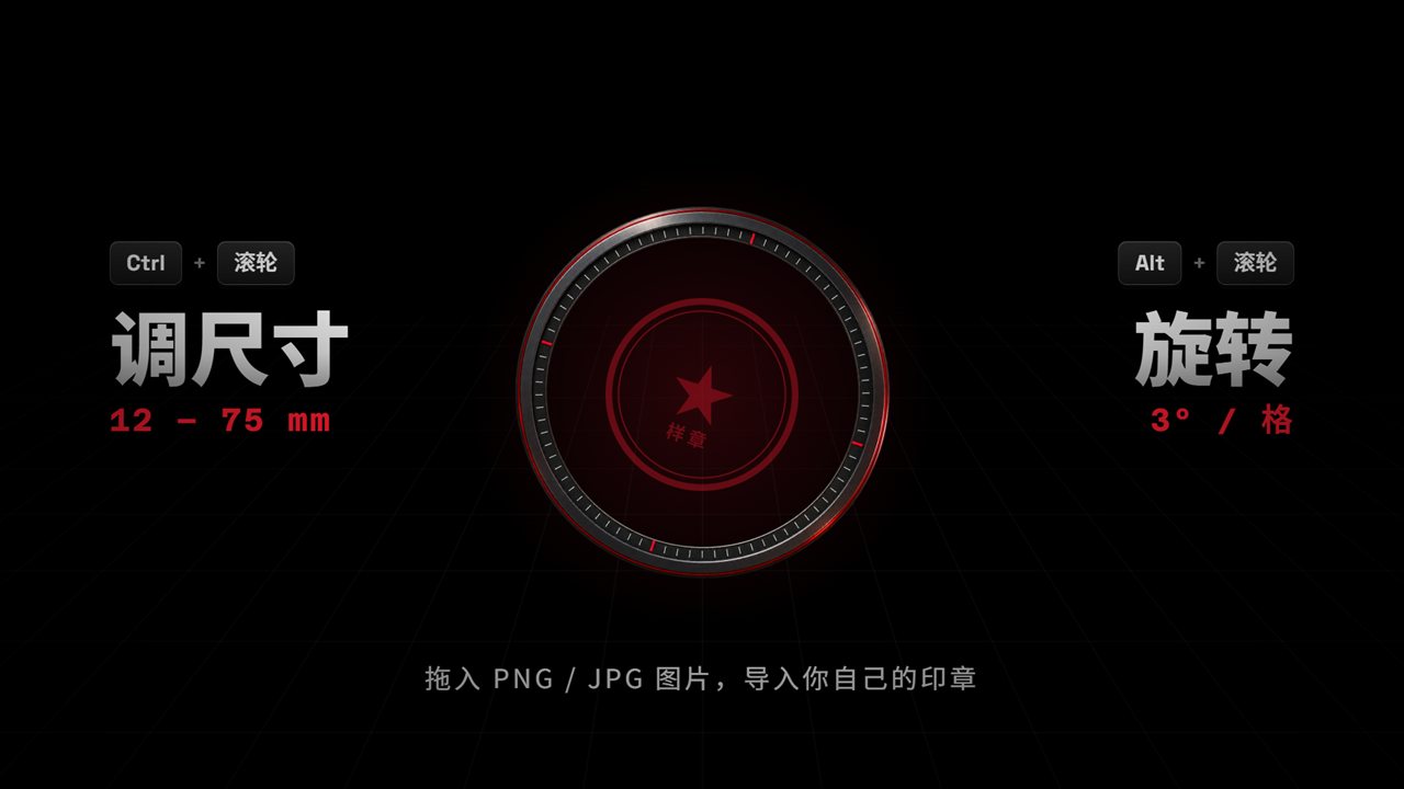 瞄准环两侧标注:Ctrl 加滚轮调尺寸 12 到 75 毫米,Alt 加滚轮旋转每格 3 度